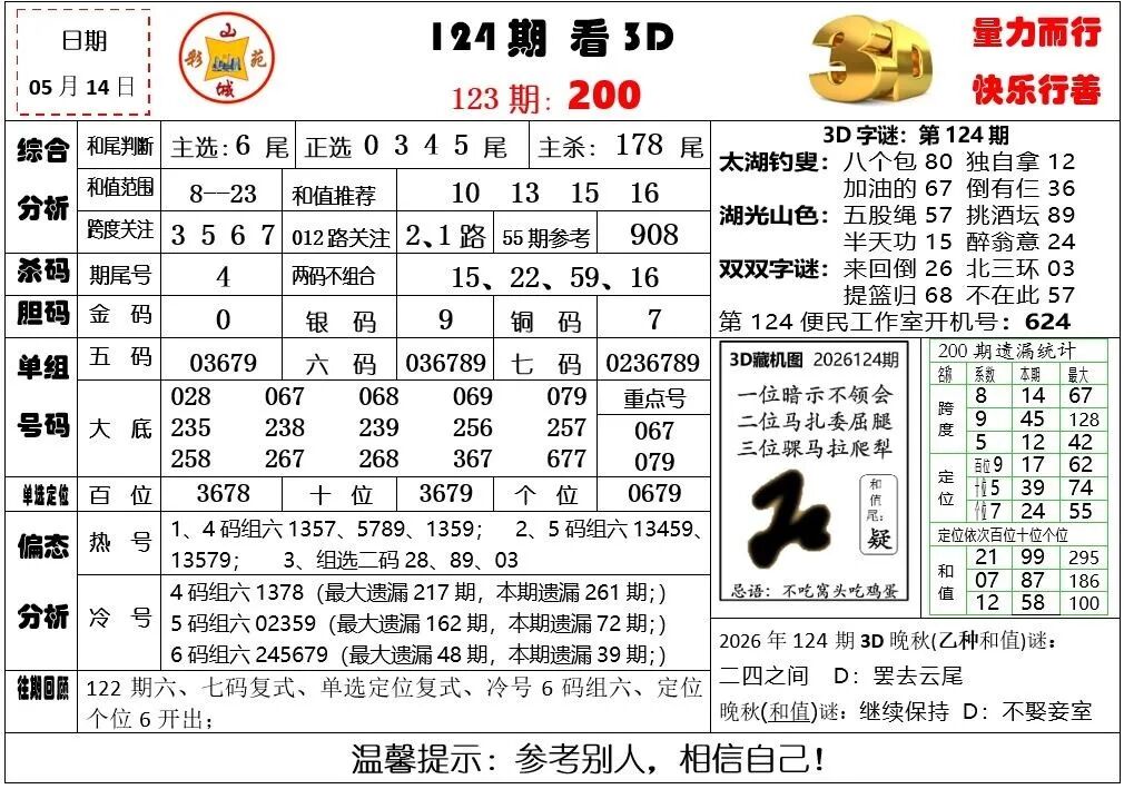 采集的图片