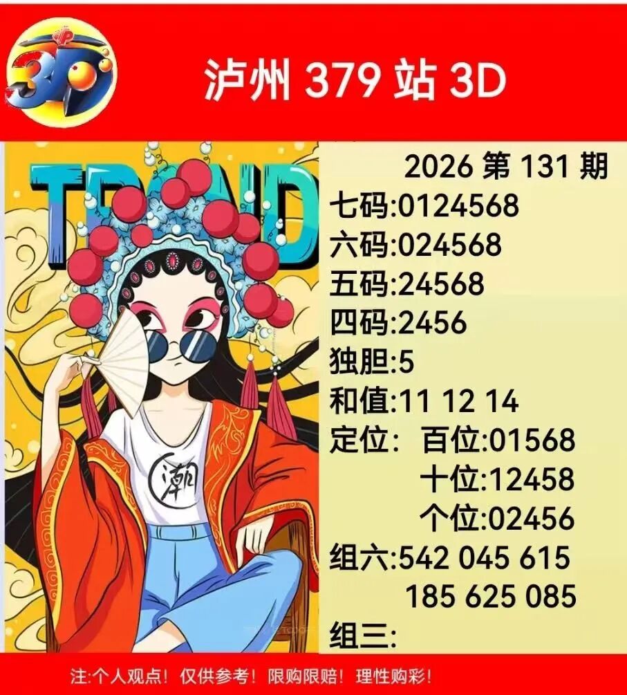 采集的图片