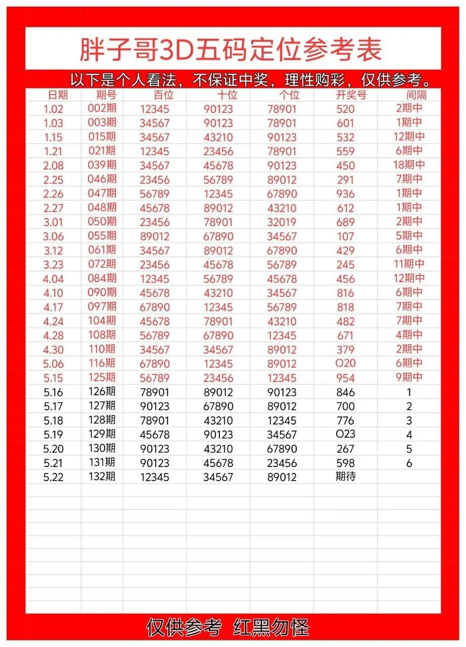 采集的图片