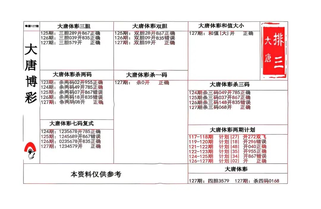 采集的图片