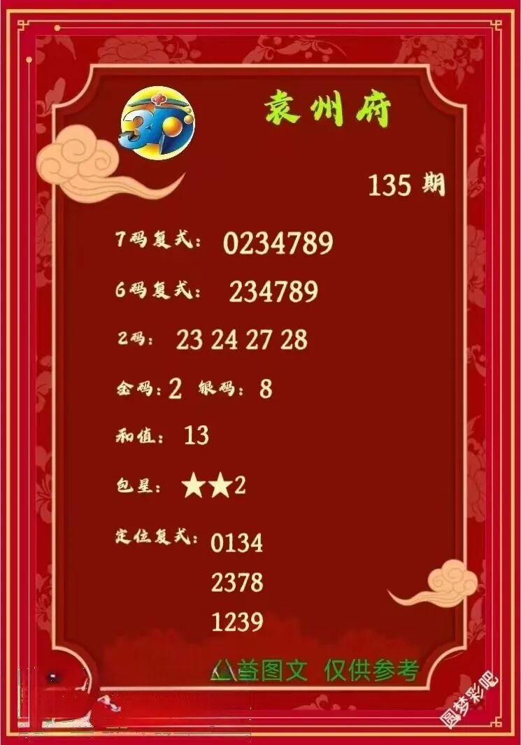 采集的图片