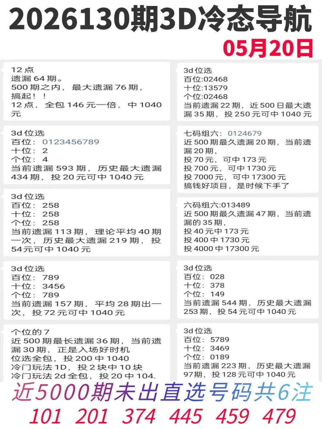 采集的图片