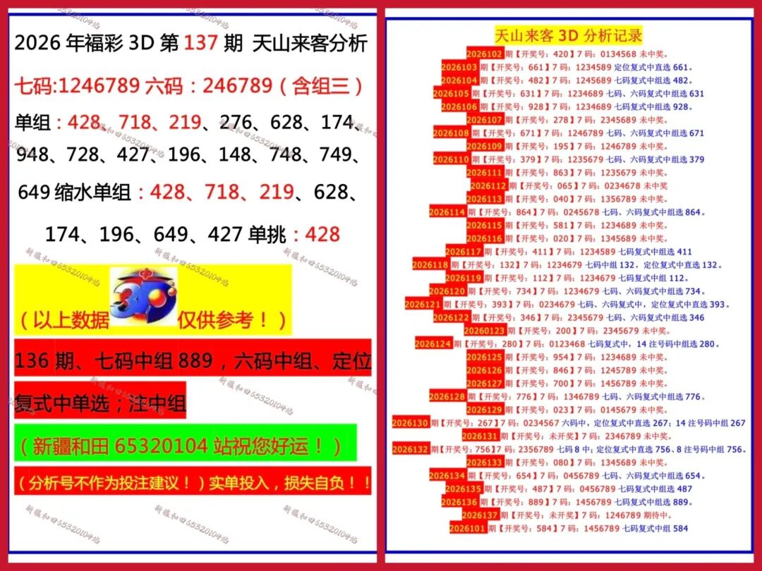 采集的图片