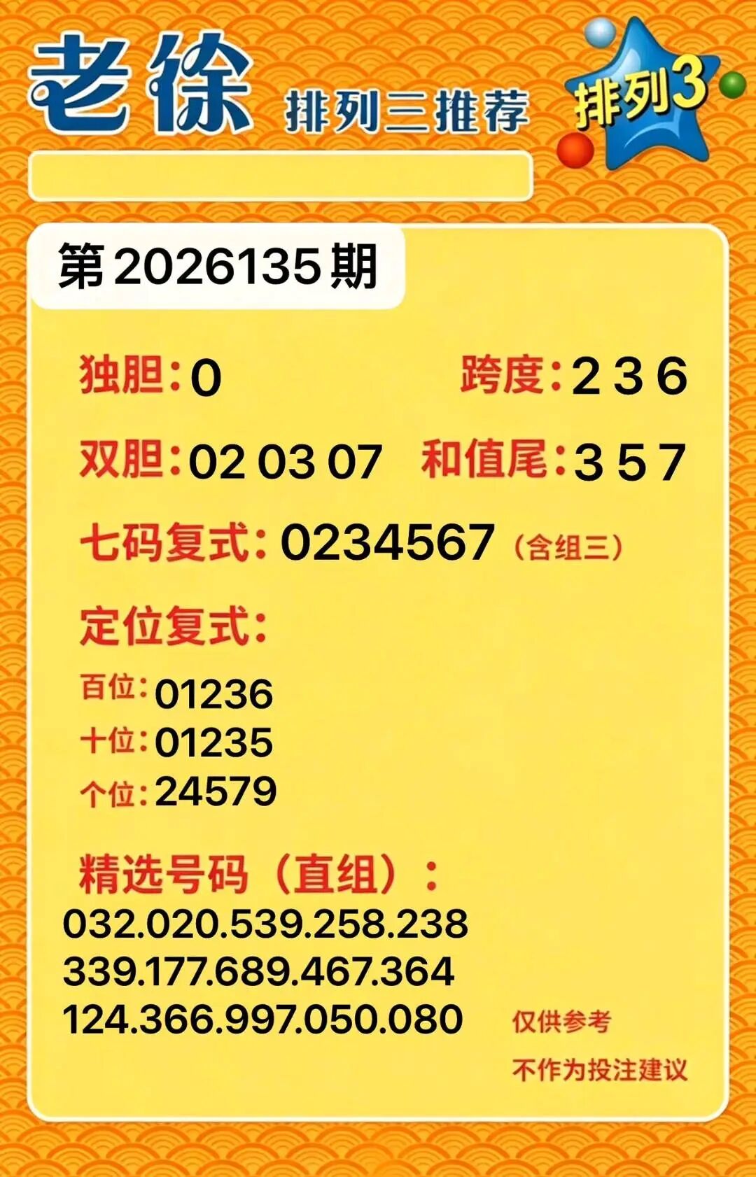 采集的图片