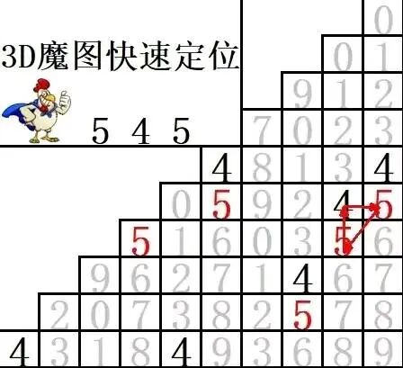 采集的图片