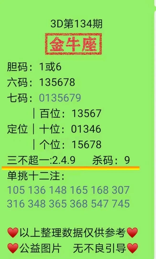 采集的图片