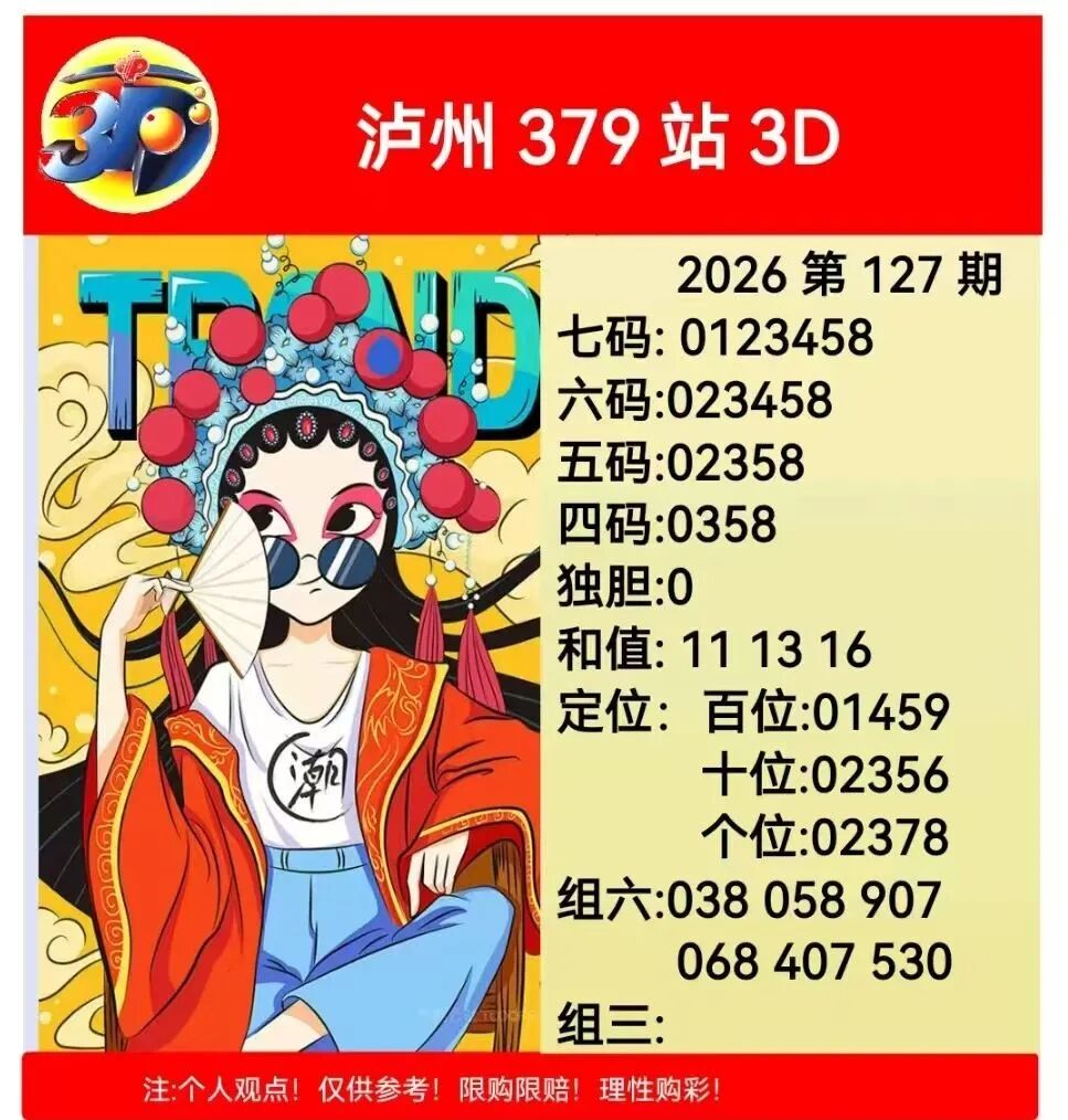 采集的图片