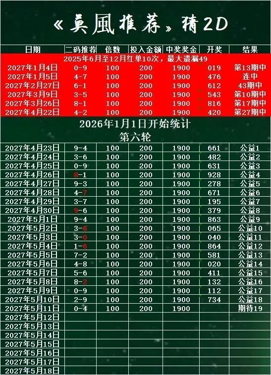 采集的图片