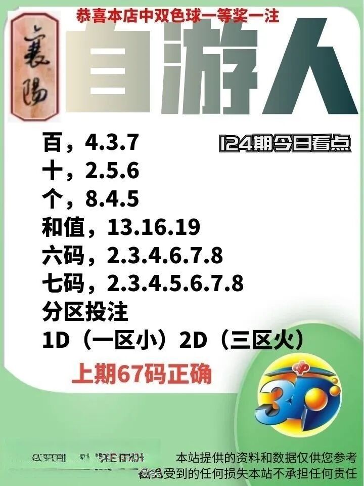 采集的图片