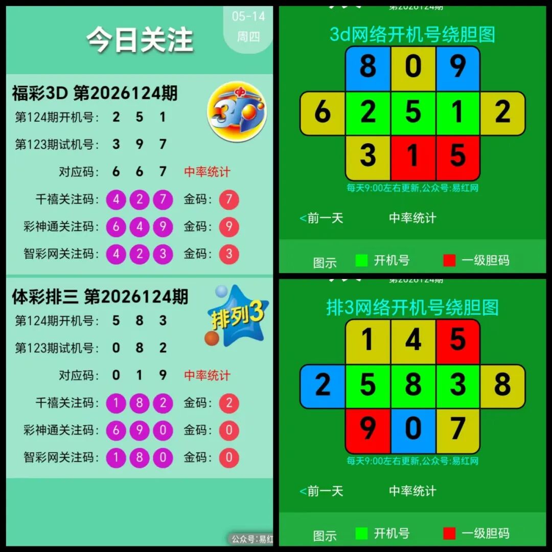 采集的图片