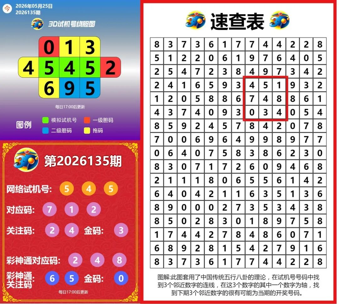 采集的图片