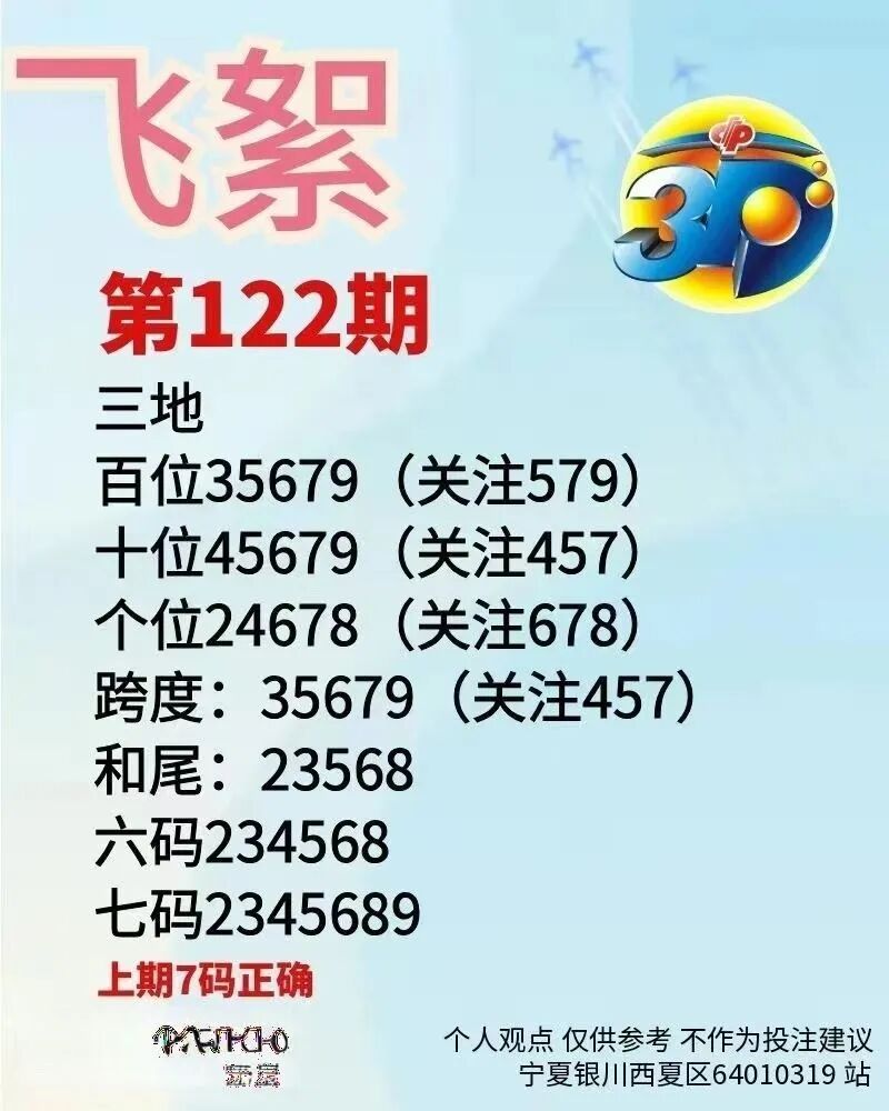 采集的图片