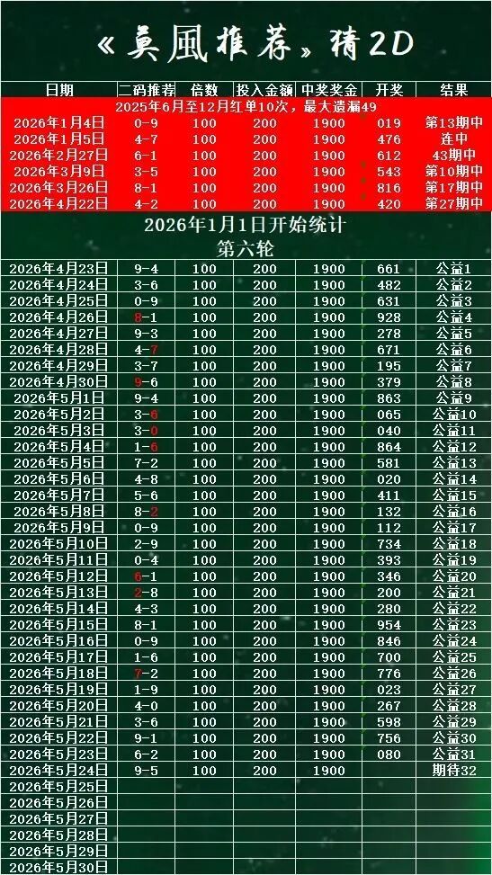 采集的图片