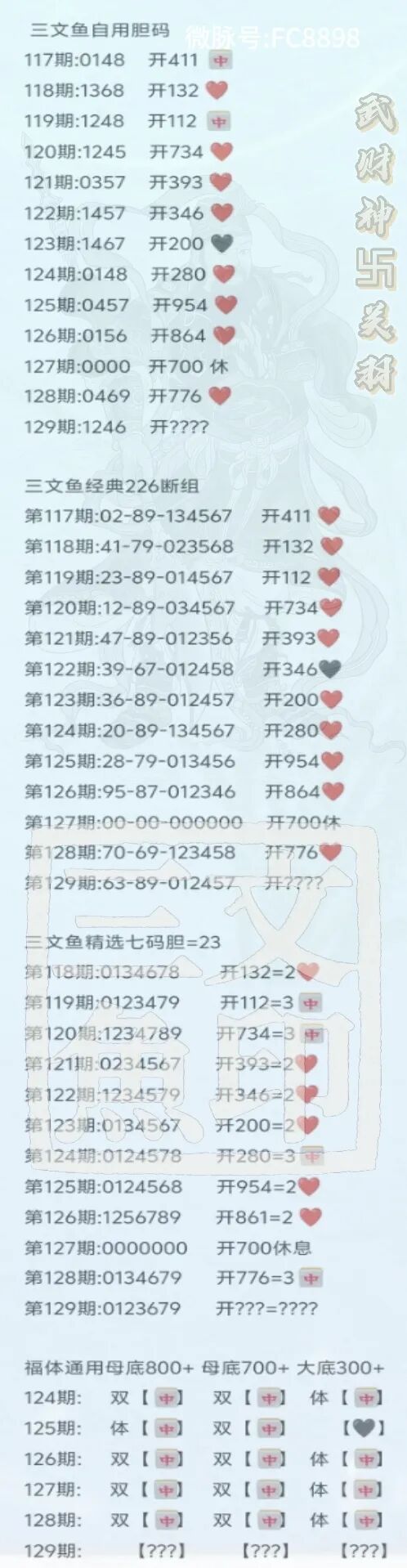 采集的图片