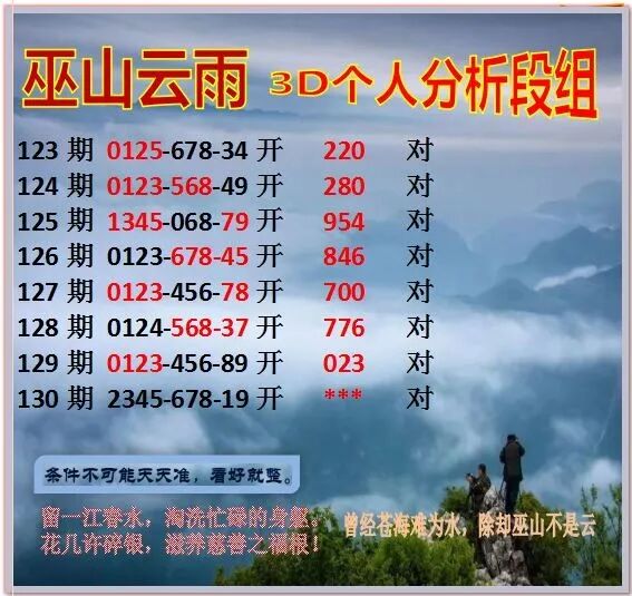 采集的图片