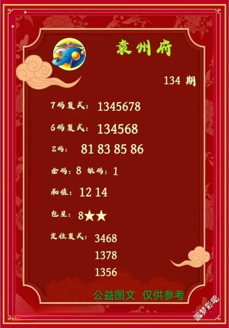 采集的图片