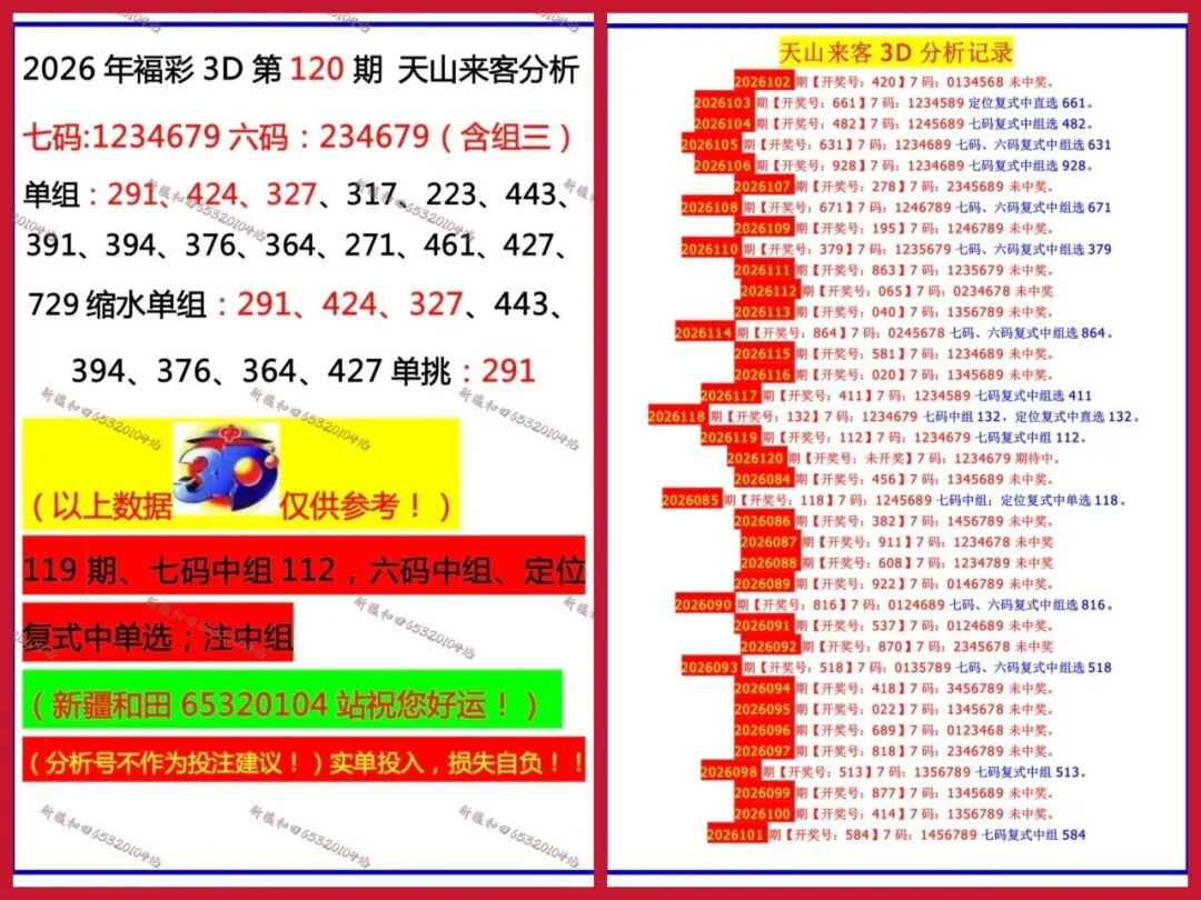 采集的图片