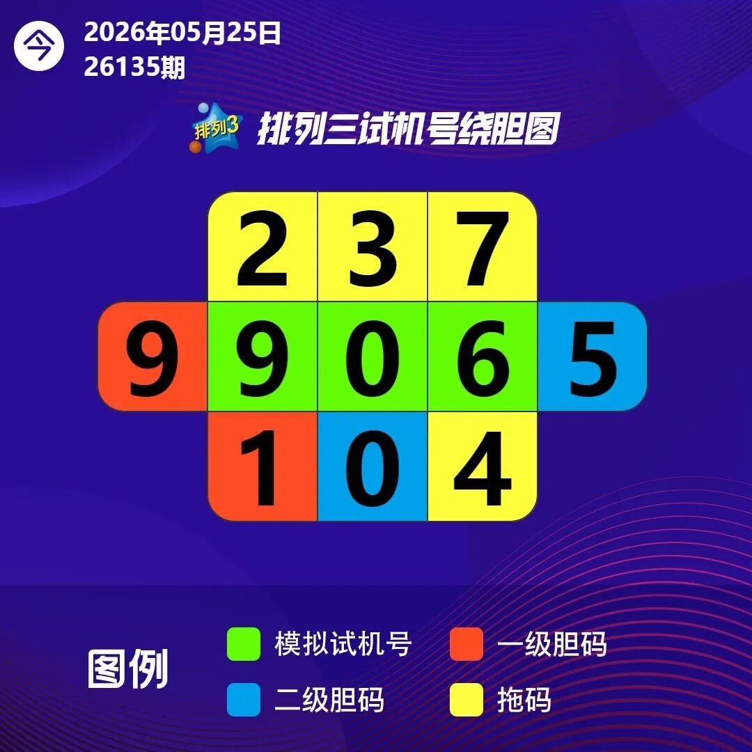 采集的图片