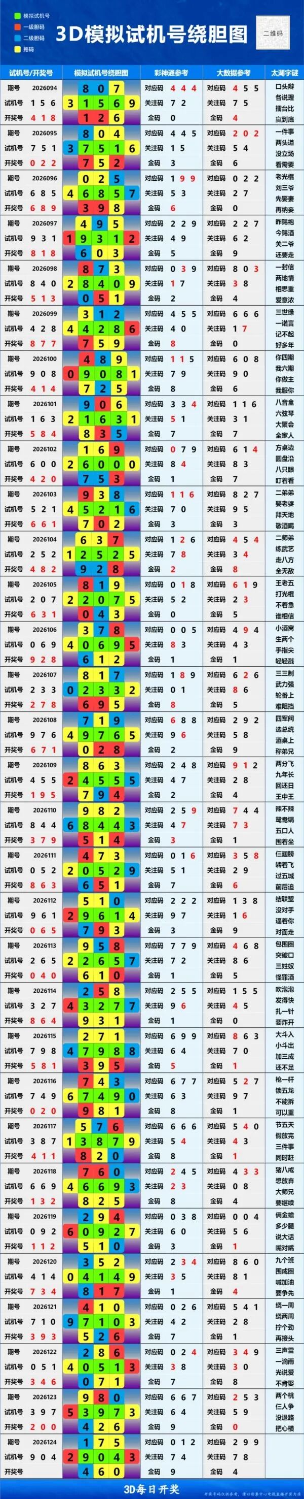 采集的图片