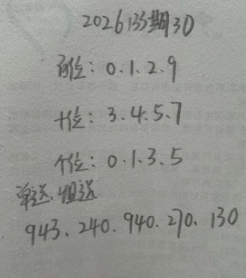采集的图片
