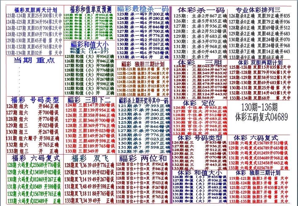 采集的图片
