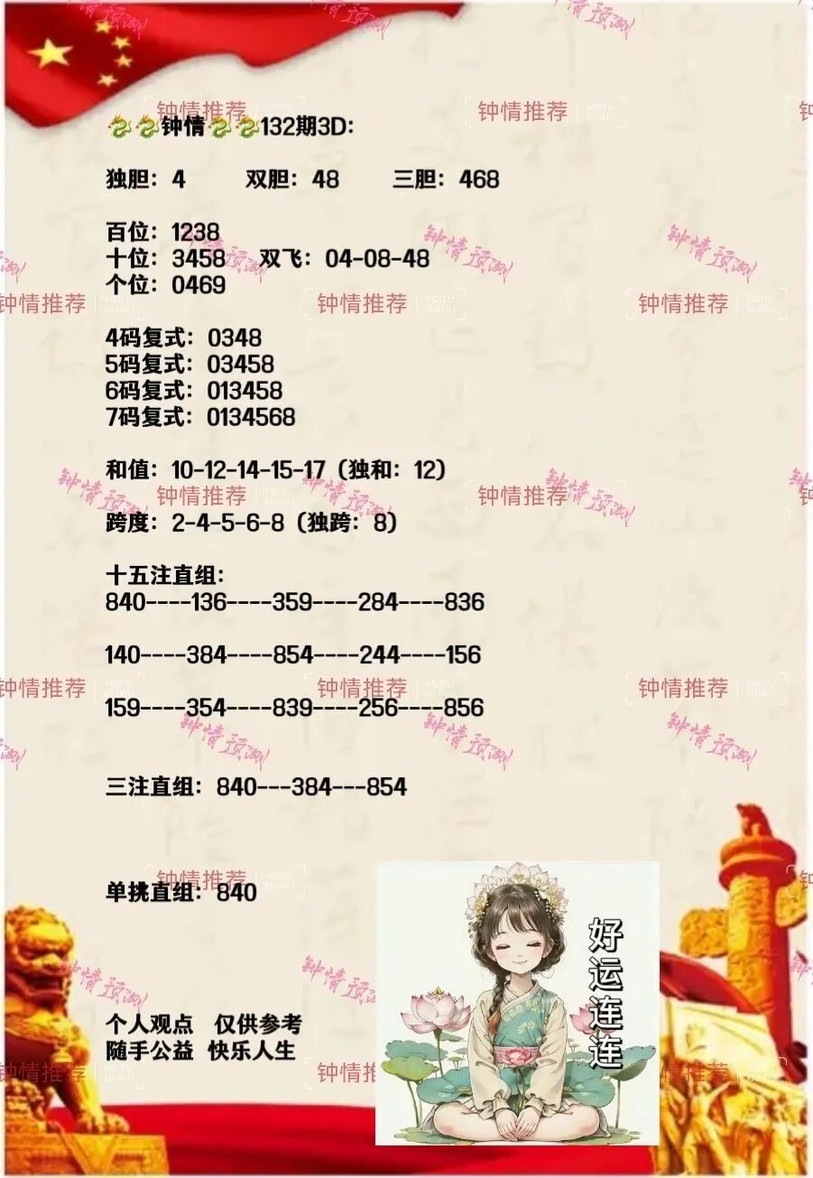 采集的图片