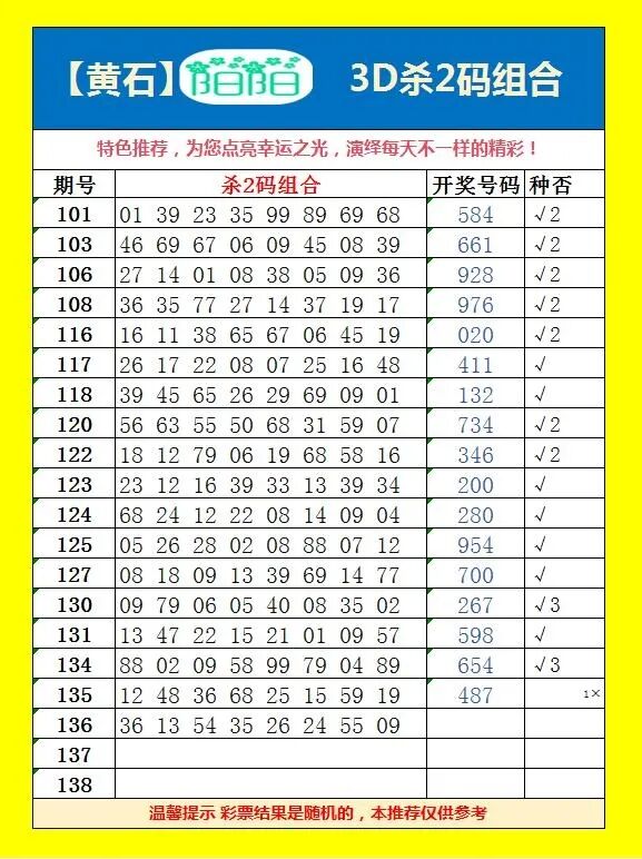 采集的图片