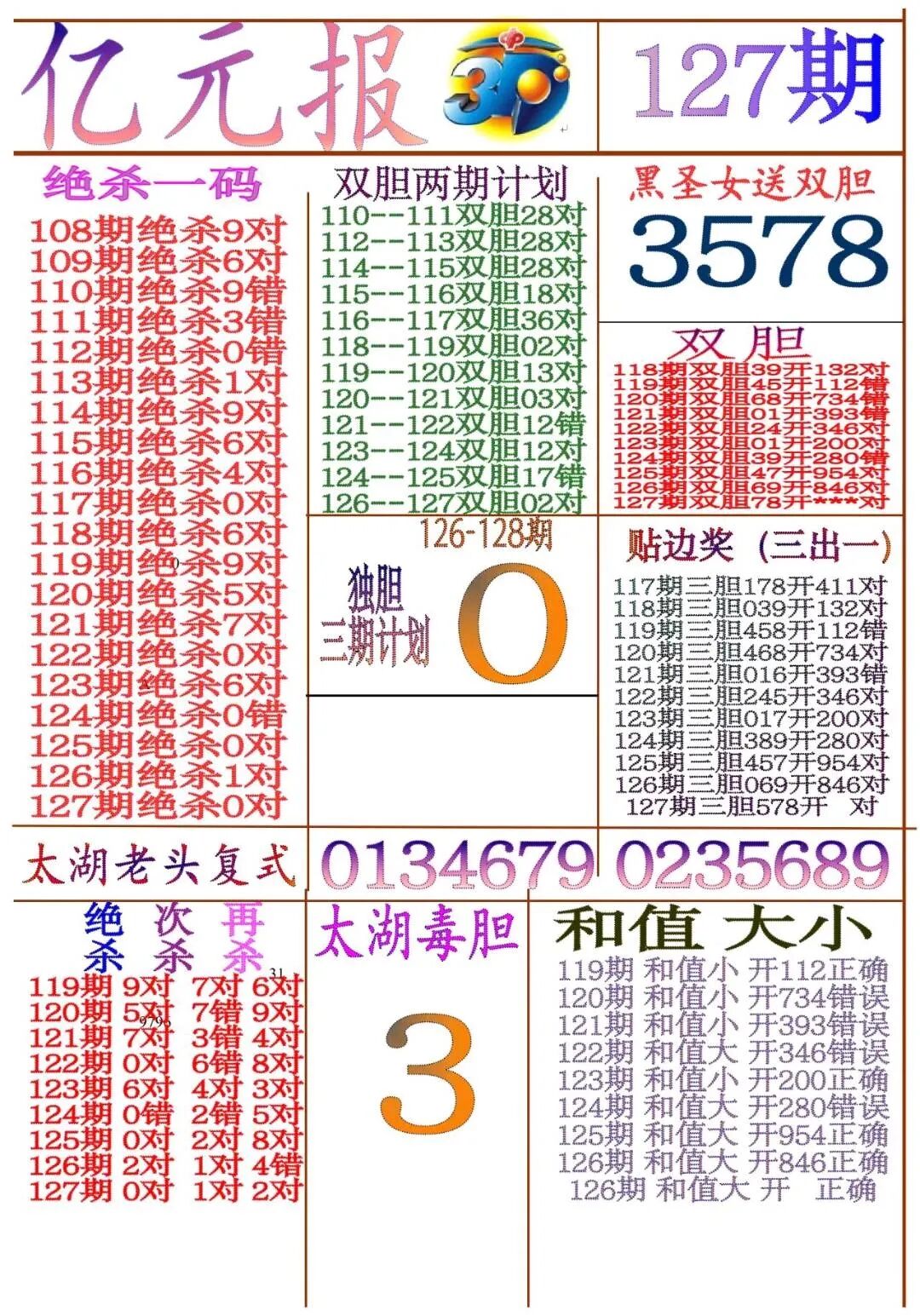 采集的图片