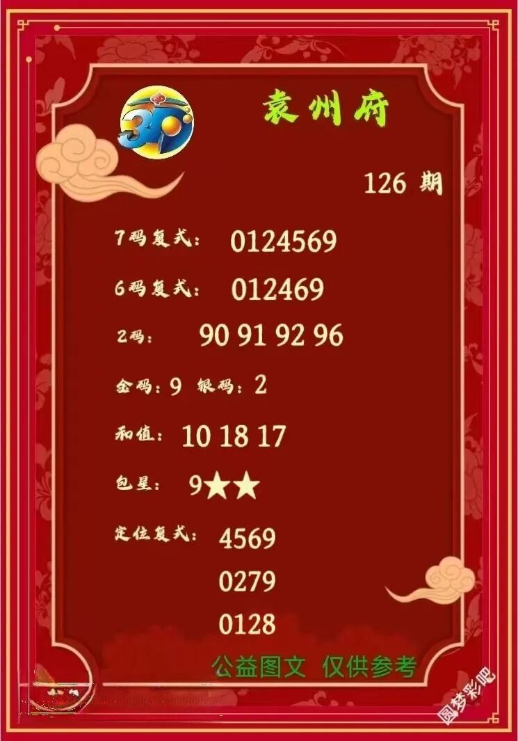 采集的图片