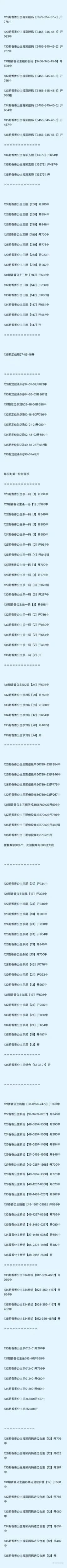 采集的图片