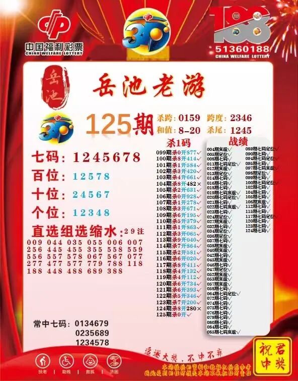 采集的图片