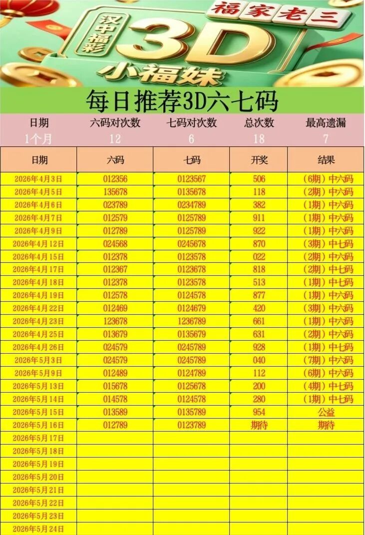 采集的图片