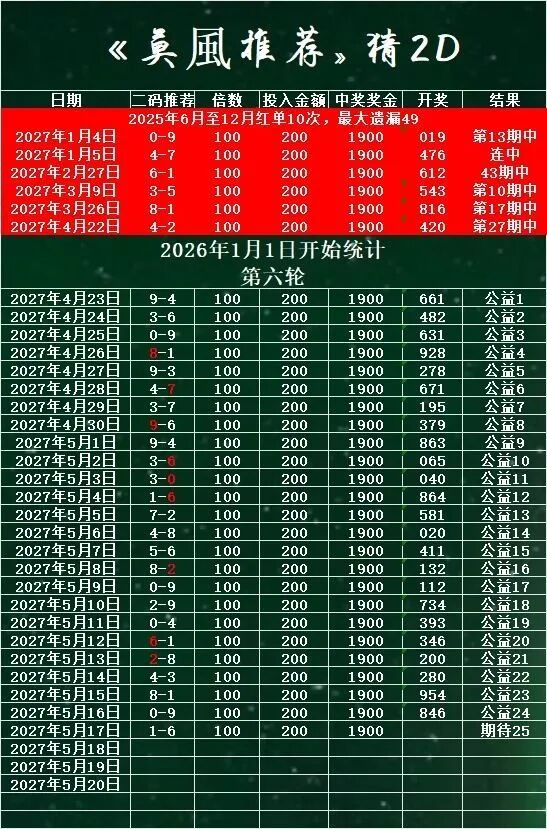 采集的图片