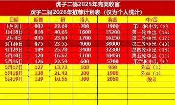 采集的图片