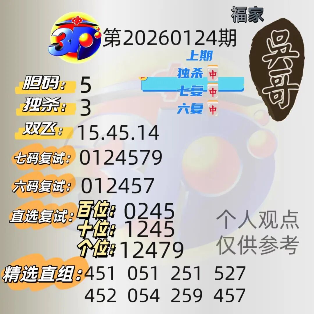 采集的图片