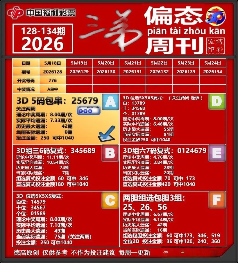 采集的图片