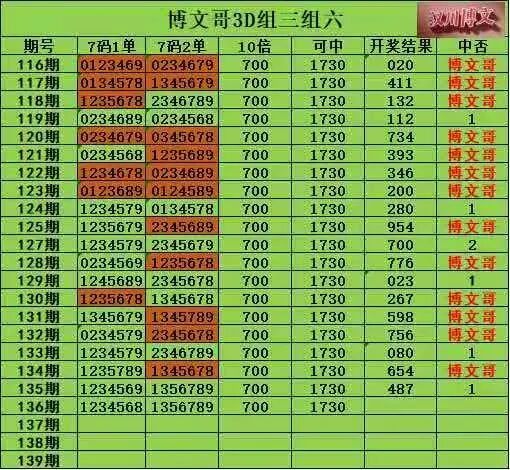 采集的图片