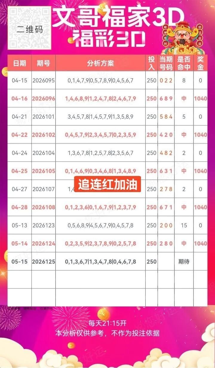 采集的图片