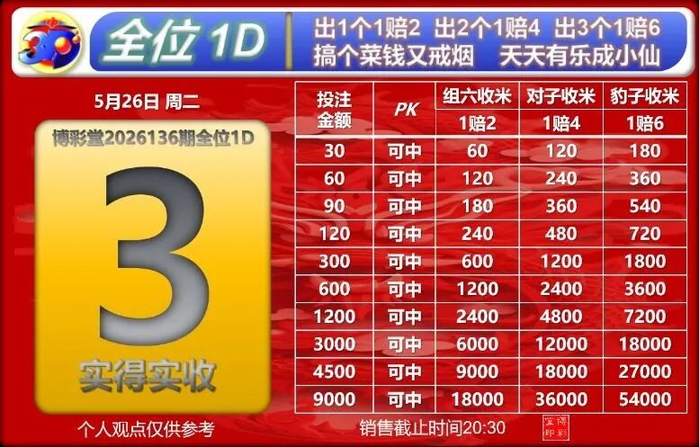 采集的图片