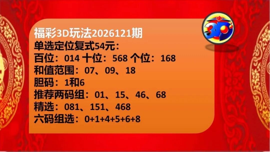 采集的图片