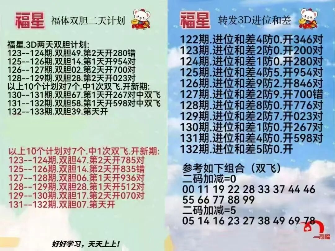 采集的图片