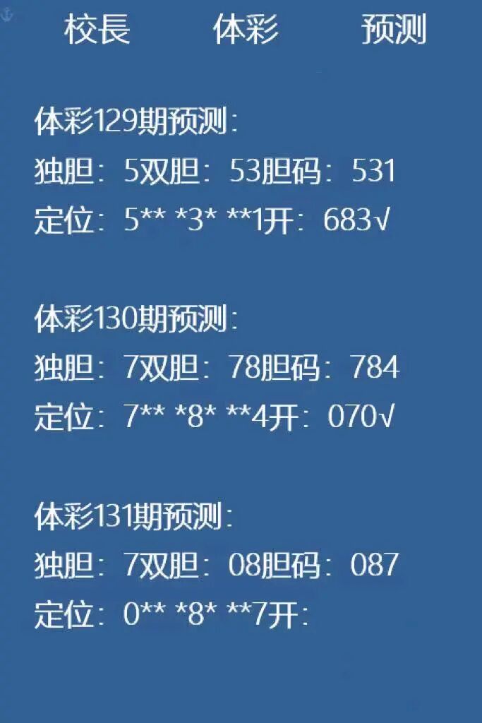 采集的图片