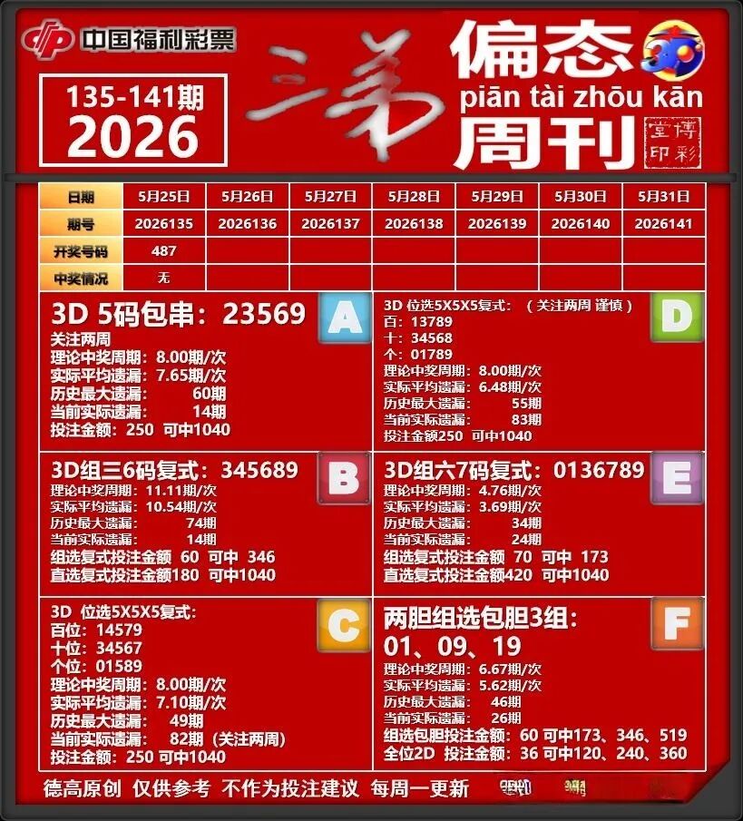 采集的图片