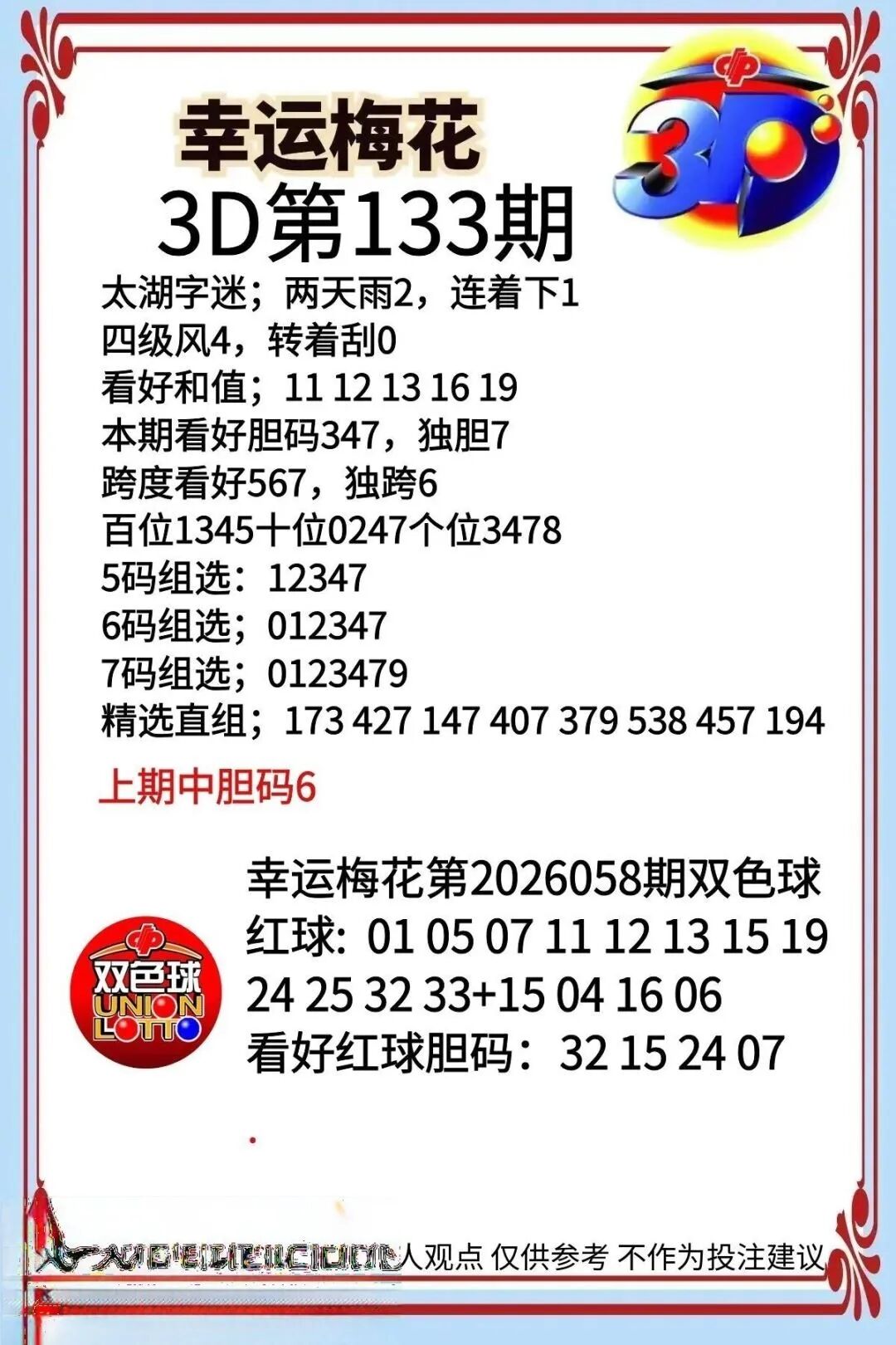 采集的图片
