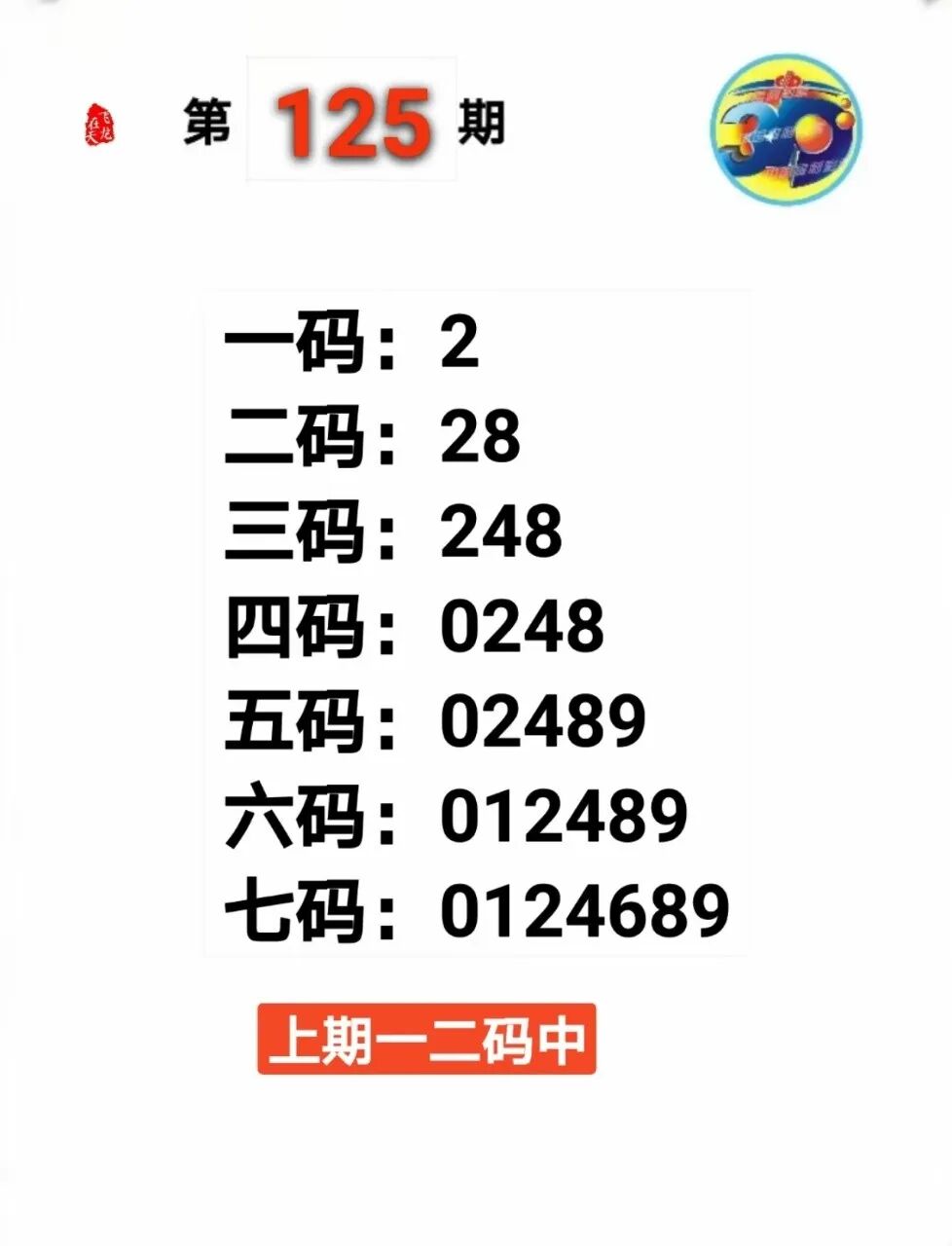 采集的图片