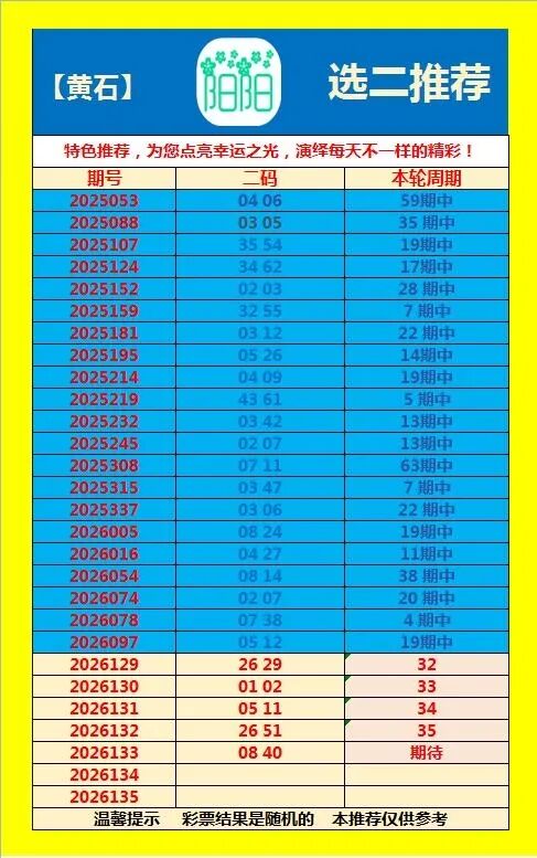 采集的图片