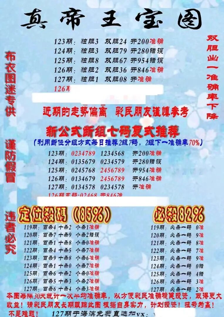 采集的图片