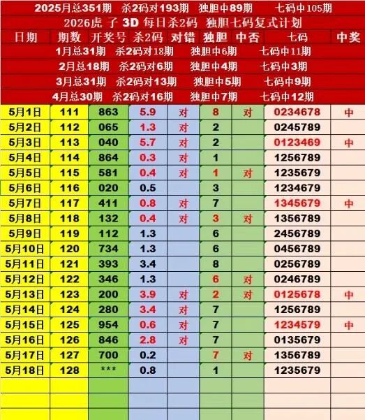 采集的图片