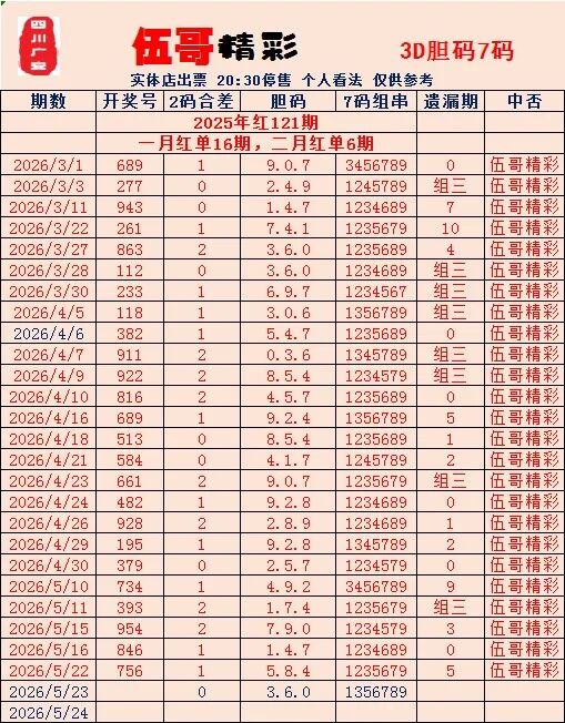 采集的图片