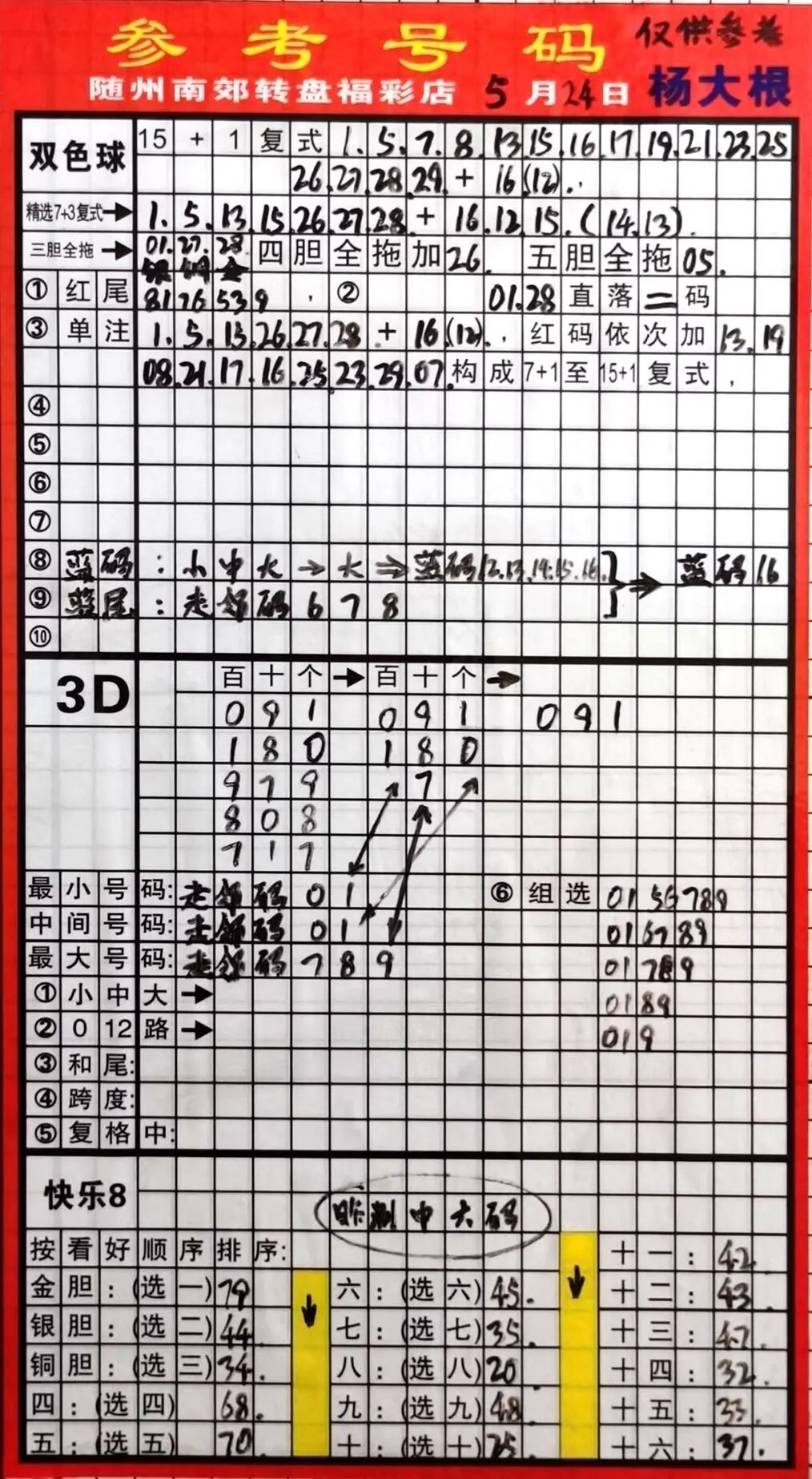 采集的图片